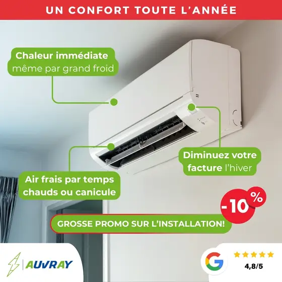 Créa Auvray Energy, PAC & clim